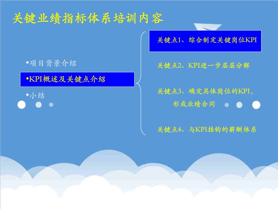 推荐-中国电信关键业绩指标体系培训