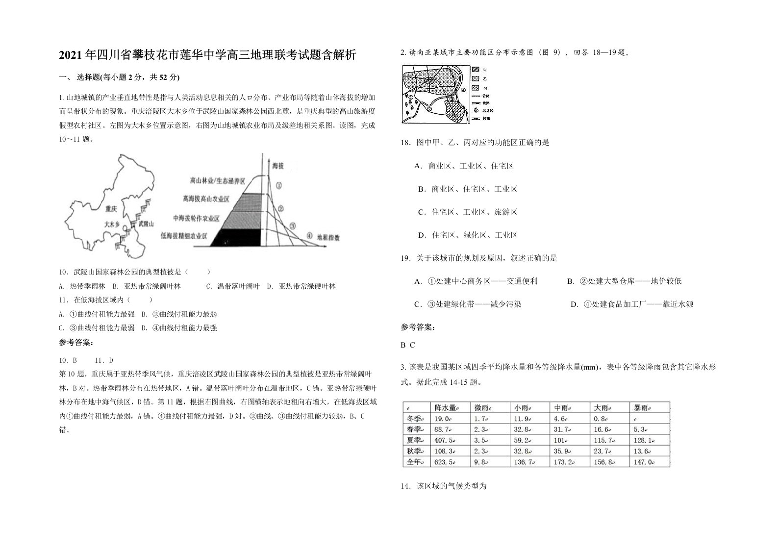 2021年四川省攀枝花市莲华中学高三地理联考试题含解析