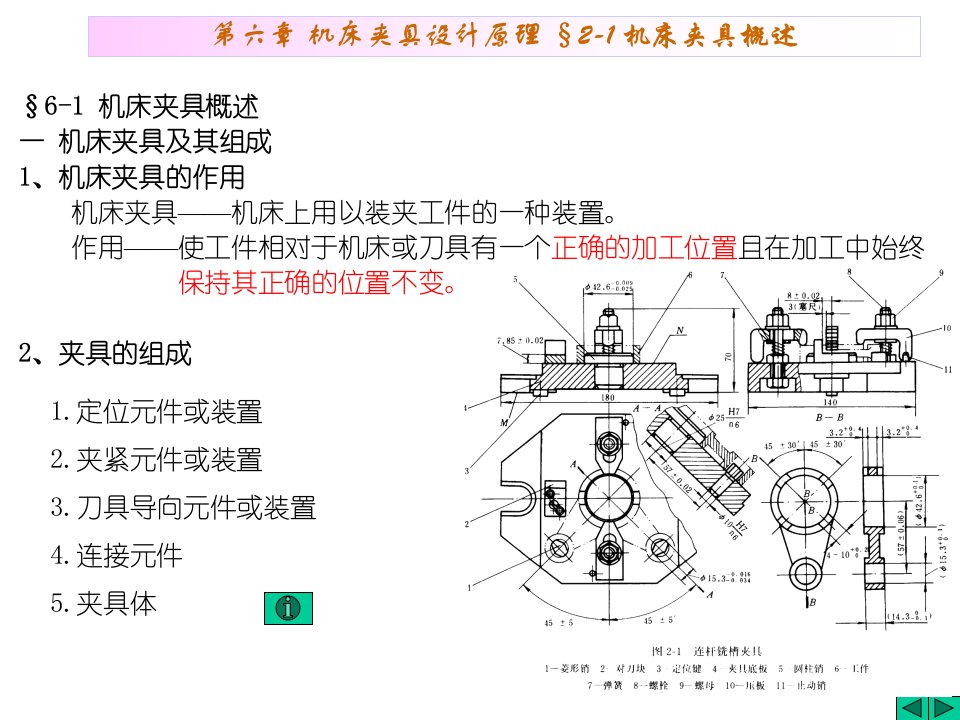 机械制造工艺学机床夹具设计原理