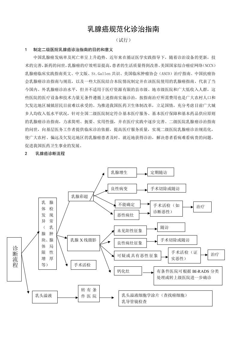 卫生部市、县级医院常见肿瘤规范化诊疗指南乳腺癌