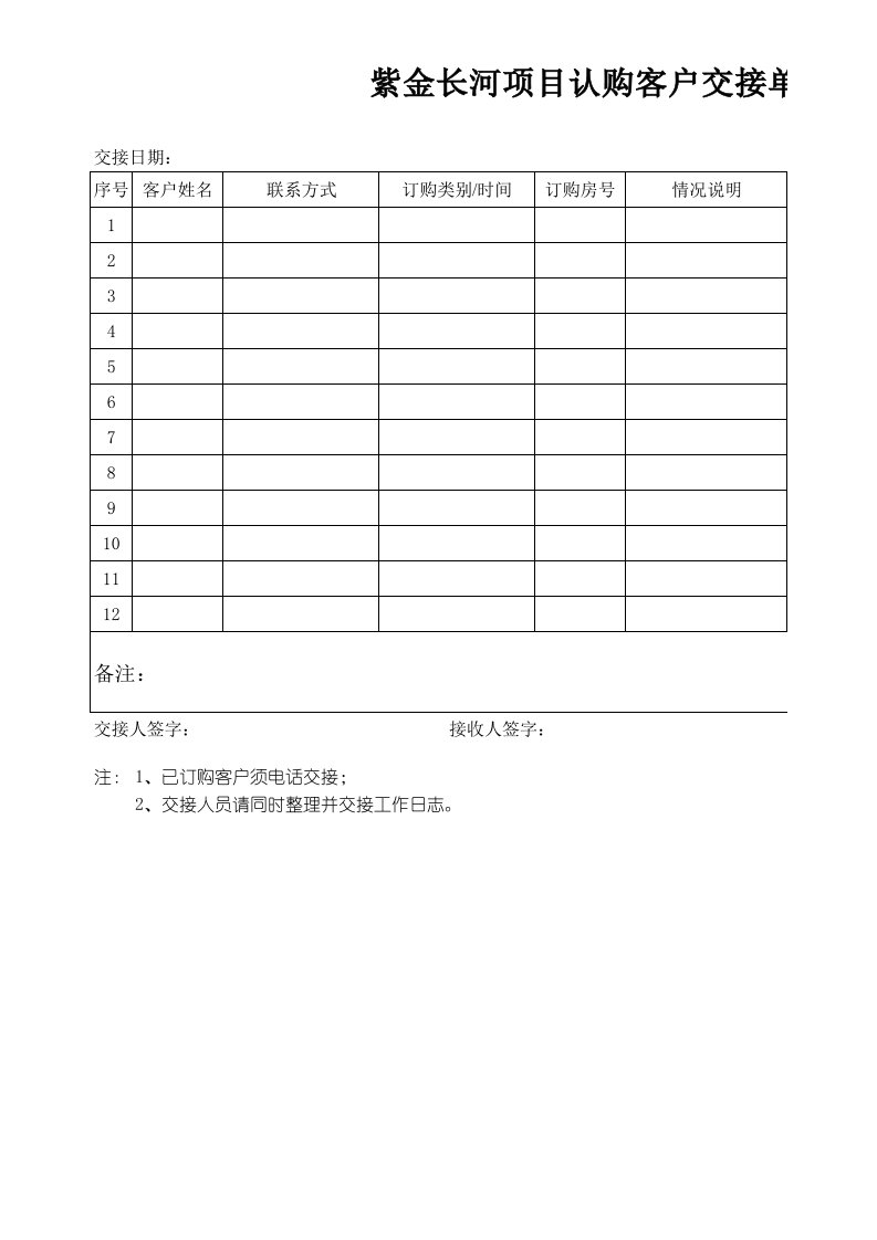 推荐-订购客户交接单