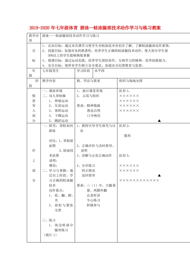 2019-2020年七年级体育