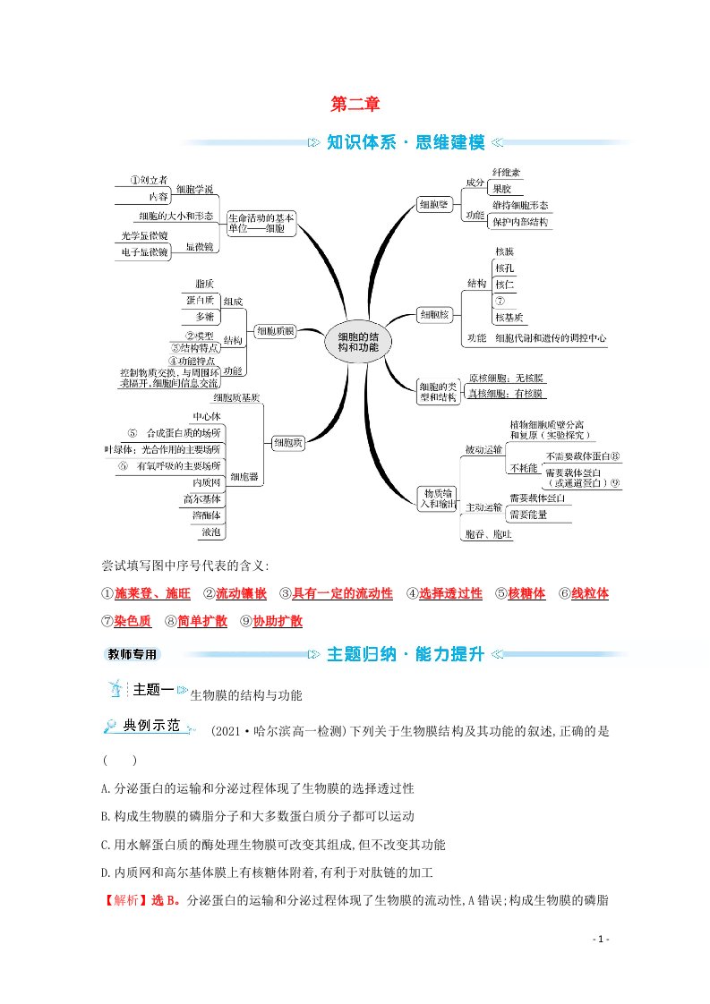 2021_2022版新教材高中生物第二章细胞的结构和生命活动阶段提升课学案苏教版必修1