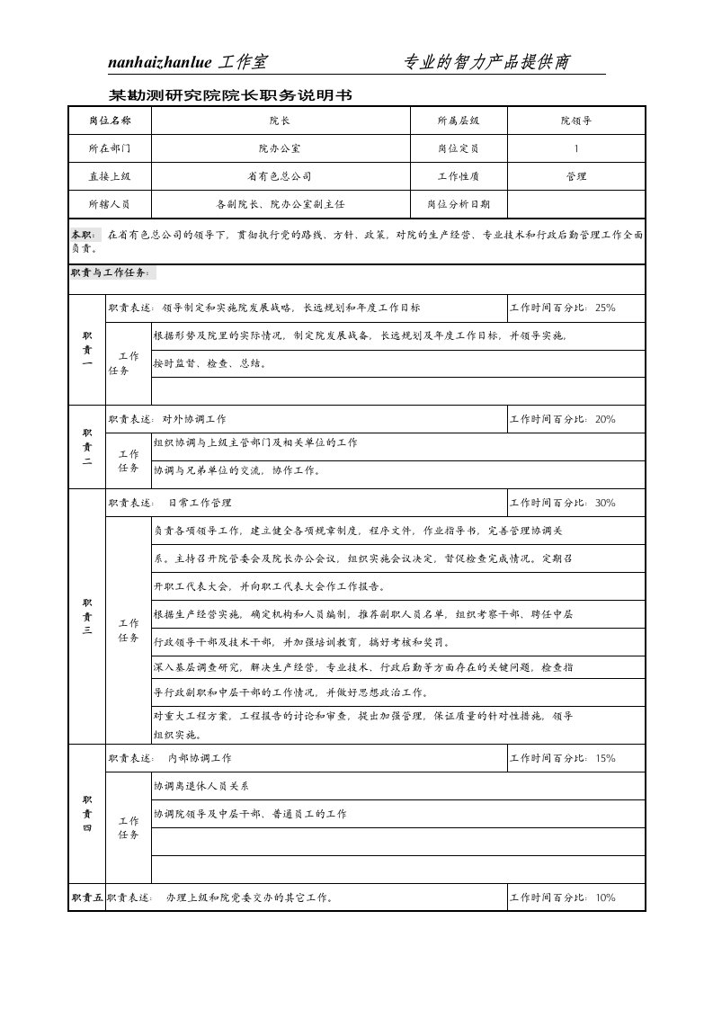 某勘测研究院院长职务说明书