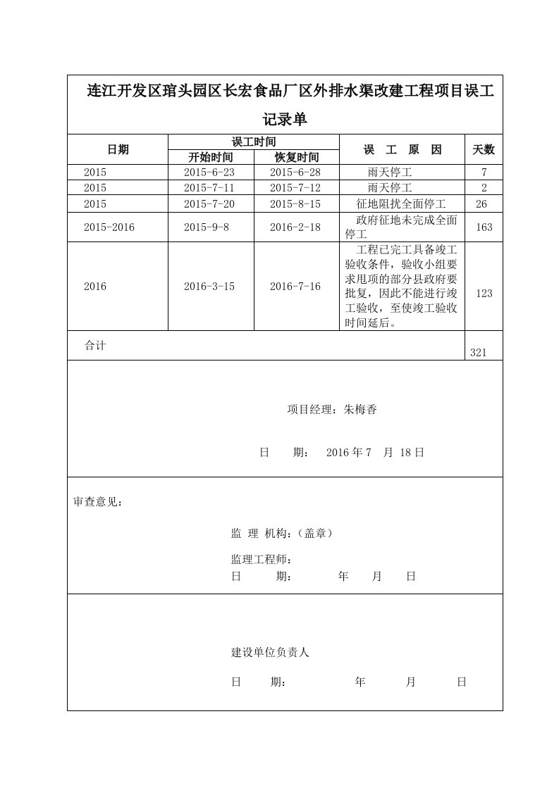 工程项目误工记录单