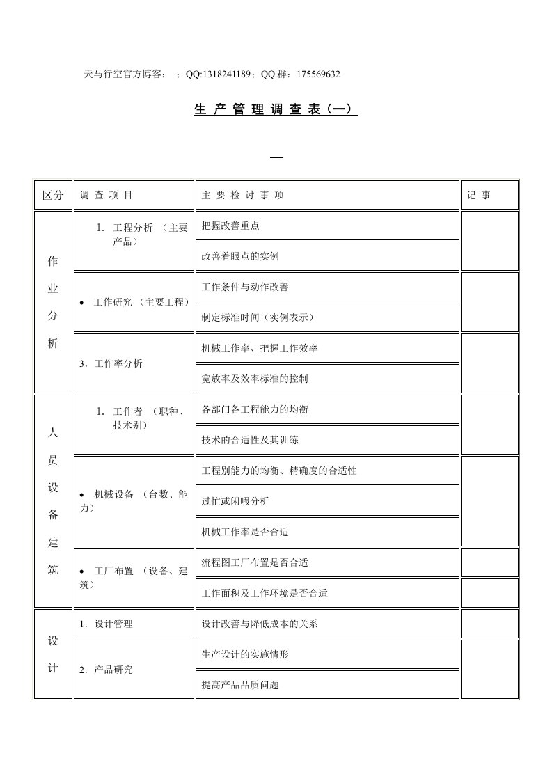 生产管理调查表