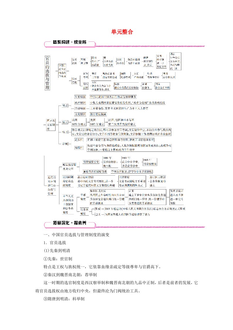 适用于新教材2025版高中历史第2单元官员的选拔与管理单元整合部编版选择性必修1