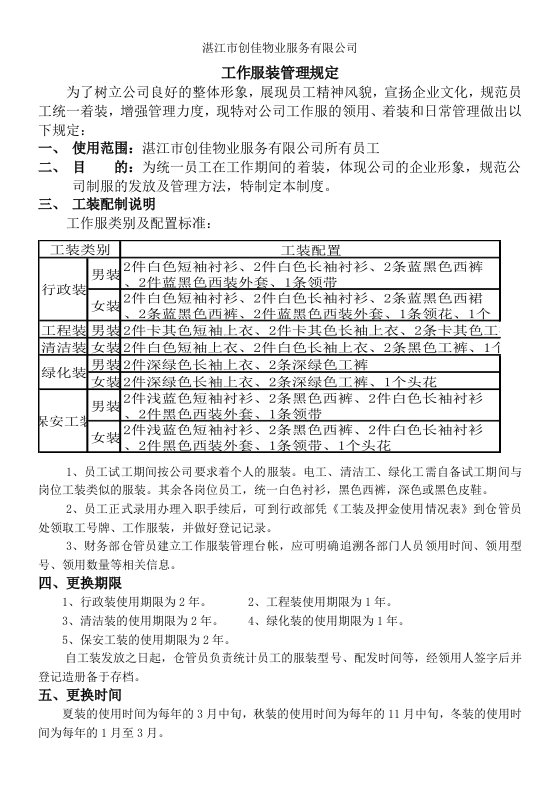 服装管理规定(A5缩小版)