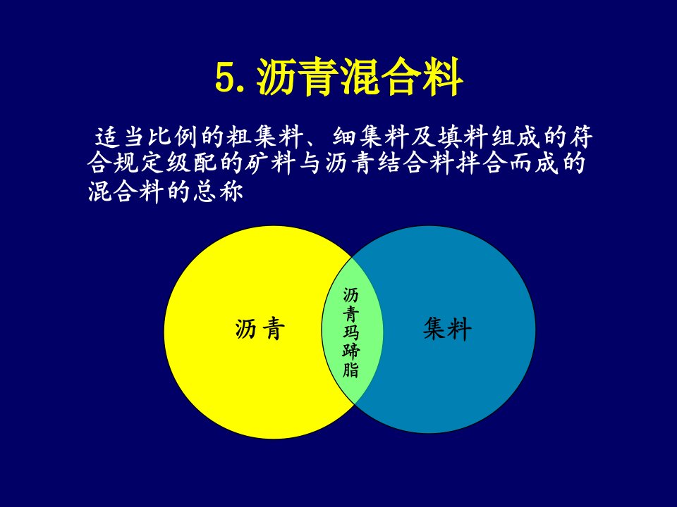 《沥青混合料》PPT课件