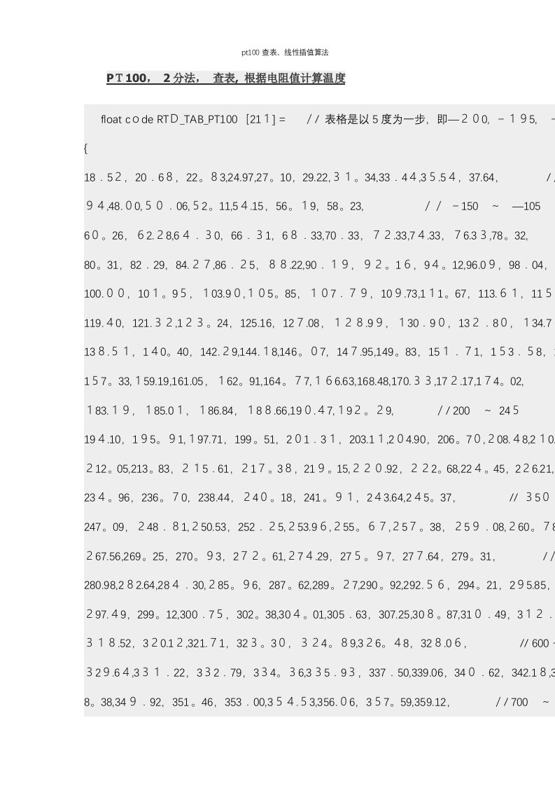 pt100查表、线性插值算法