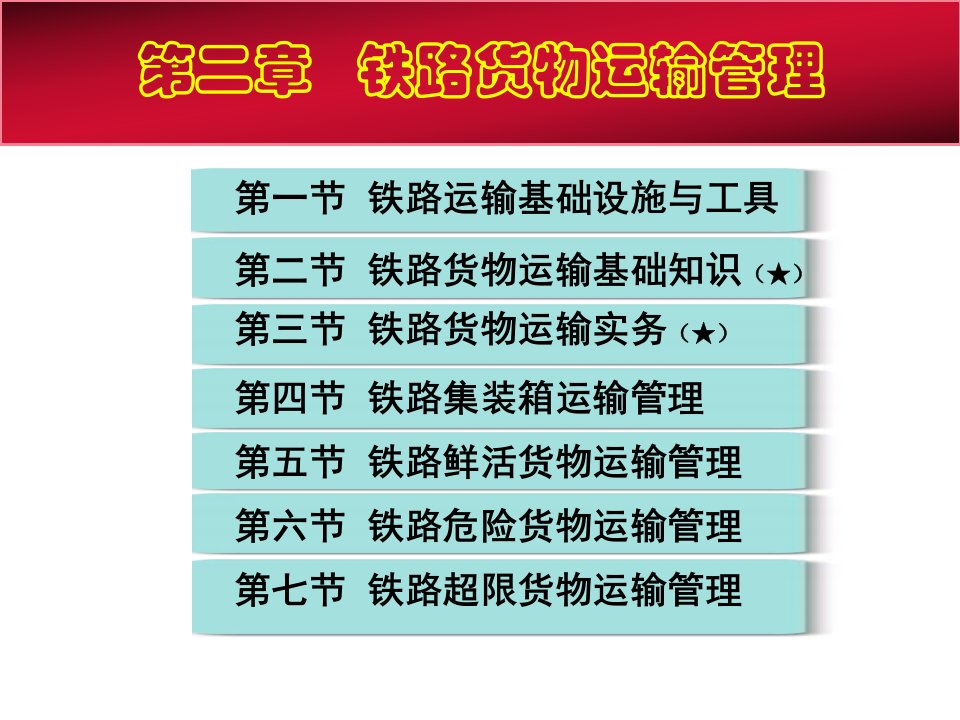 铁路货物运输4铁路集装箱运输管理