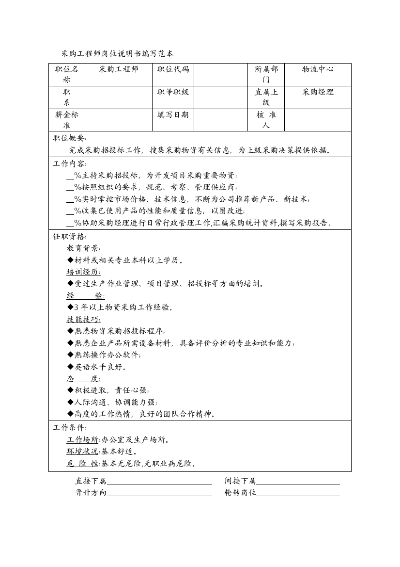 采购工程师岗位说明书编写范本