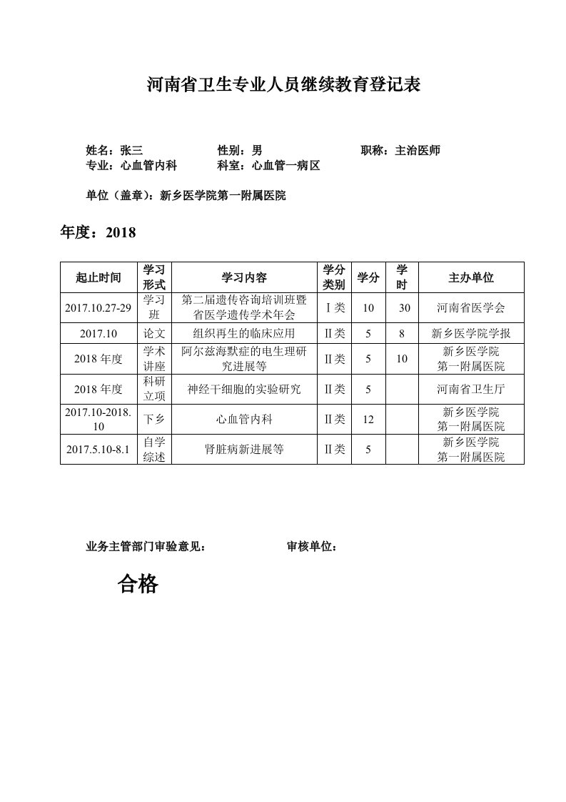 河南卫生专业人员继续教育登记表