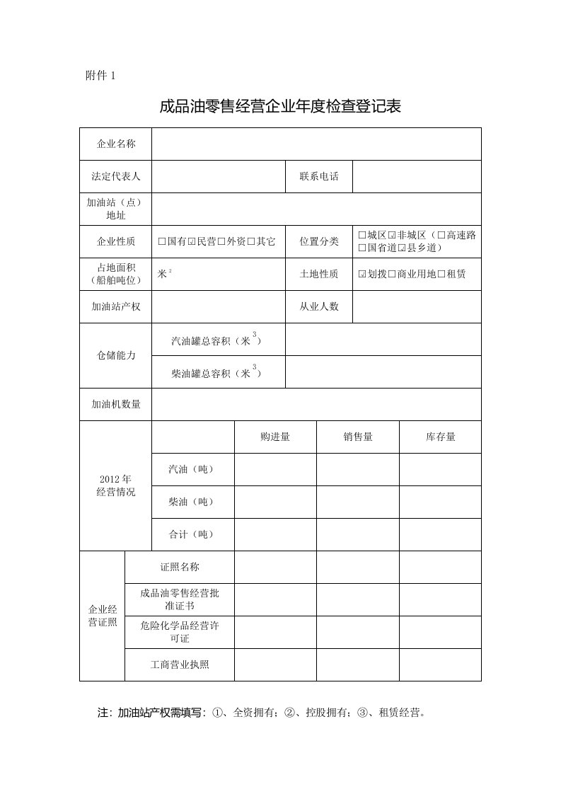 成品油零售经营企业年度检查登记表