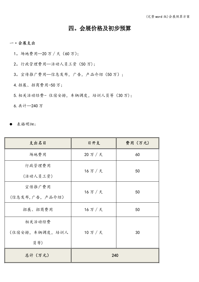 会展预算方案