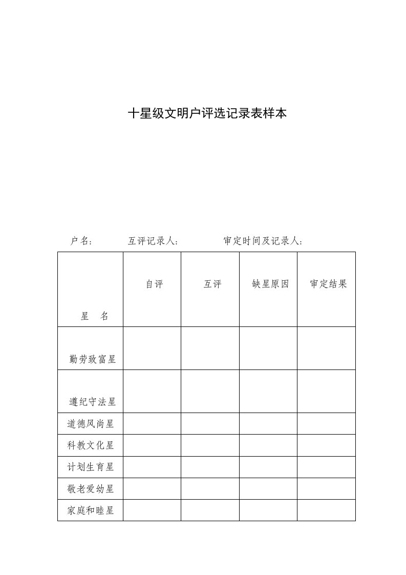 十星级文明户评选记录样本