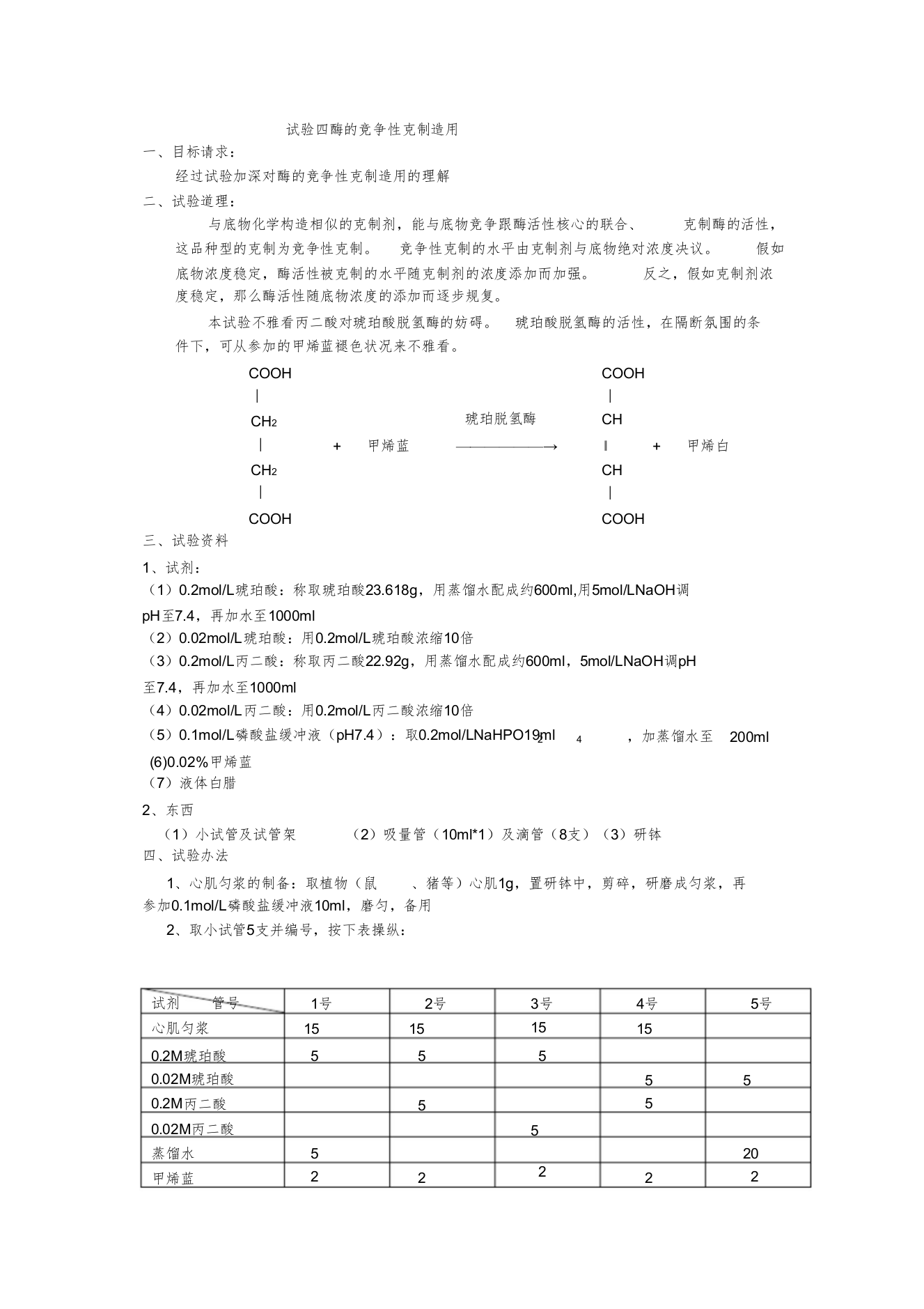 2022实验四酶的竞争性抑制作用