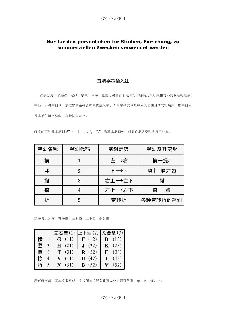 五笔字型输入法