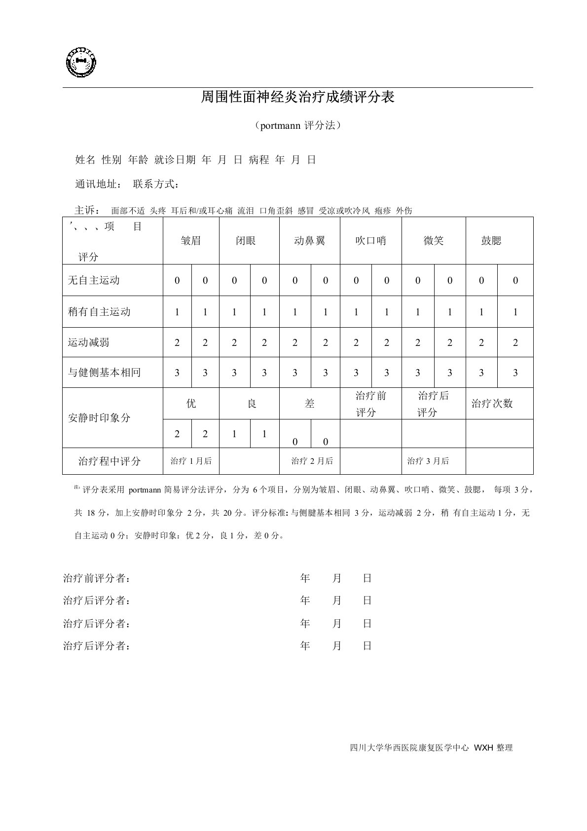 周围性面瘫评分表