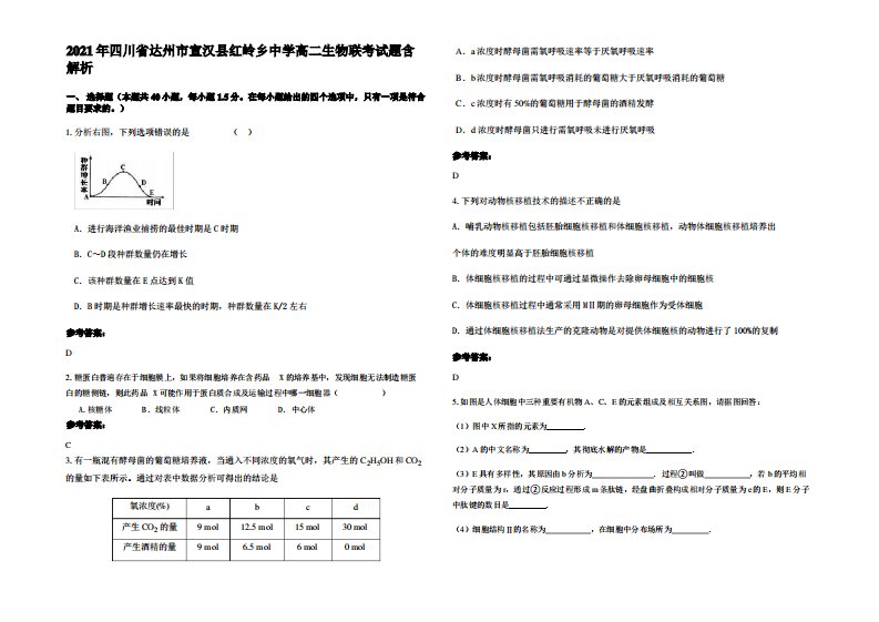 2021年四川省达州市宣汉县红岭乡中学高二生物联考试题含解析