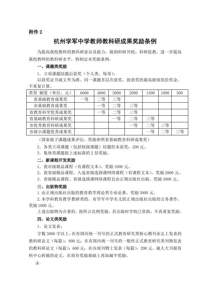 学军中学教师教科研成果奖励条例