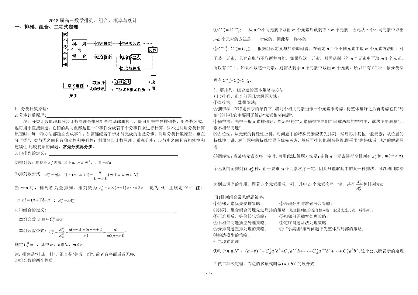 排列组合二项式定理、概率专题复习(学生版)