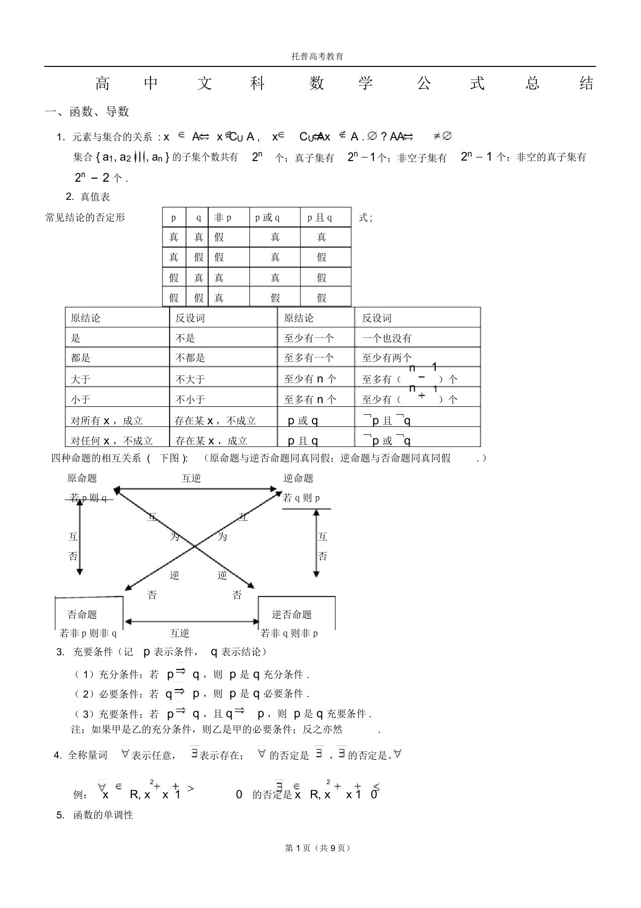 文科高中数学公式大全(超全完美)