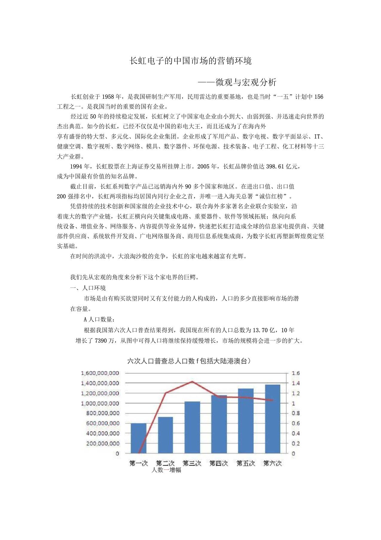 长虹集团的营销环境宏观与微观分析