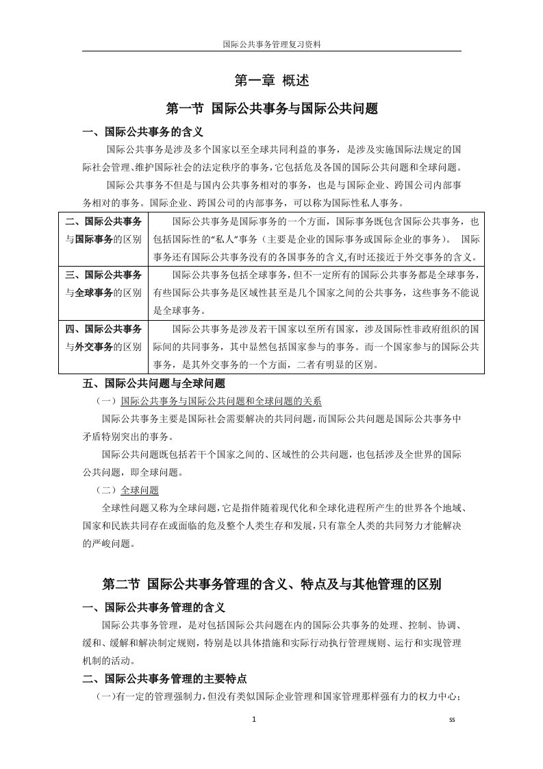 国际事务管理复习资料ss