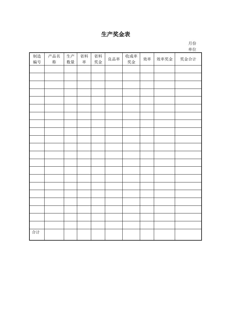 公司生产奖金管理表