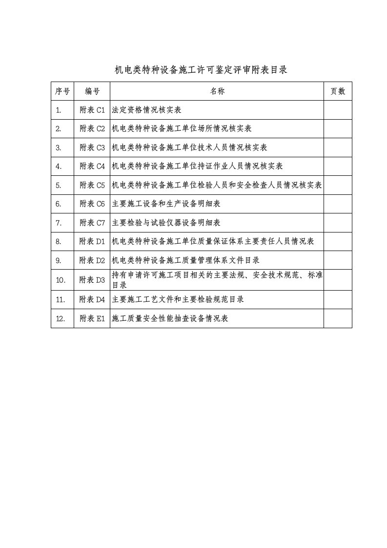 机电类特种设备安装改造维修徐克鉴定评审附表