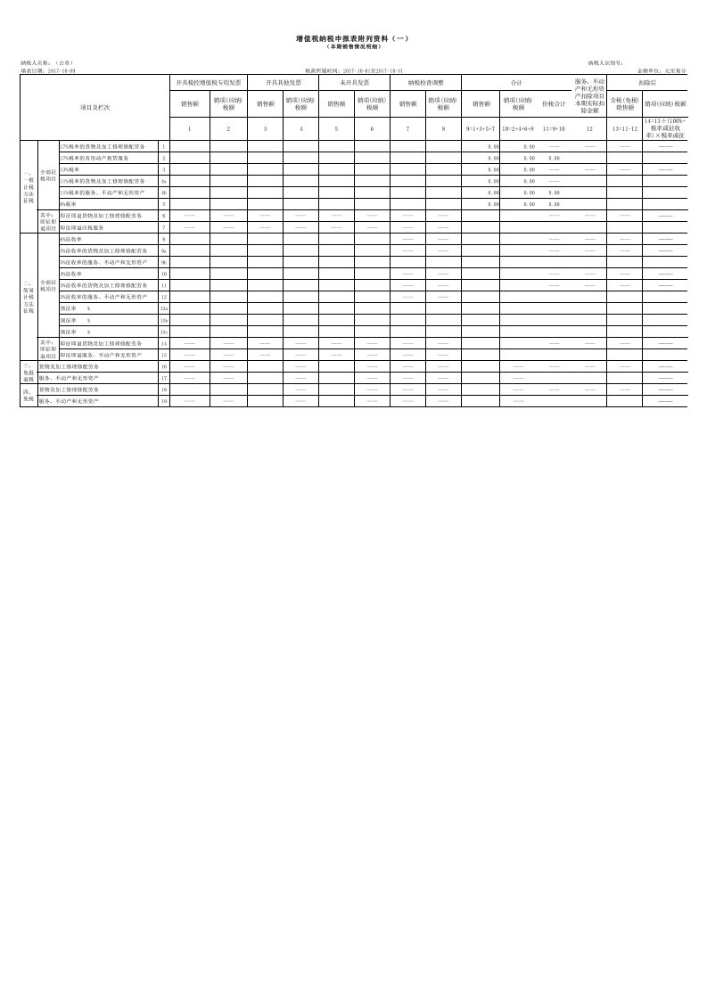 增值税纳税申报表附列资料(一)