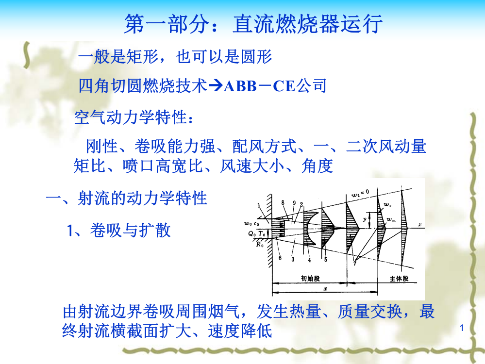 国华燃烧调整