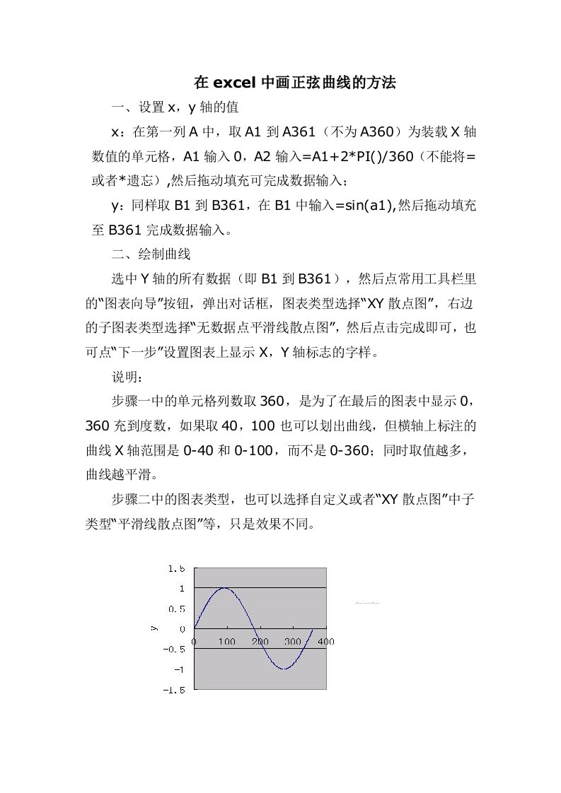 在excel中画正弦曲线的方法