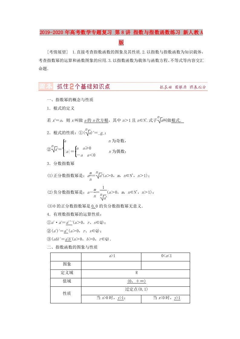 2019-2020年高考数学专题复习