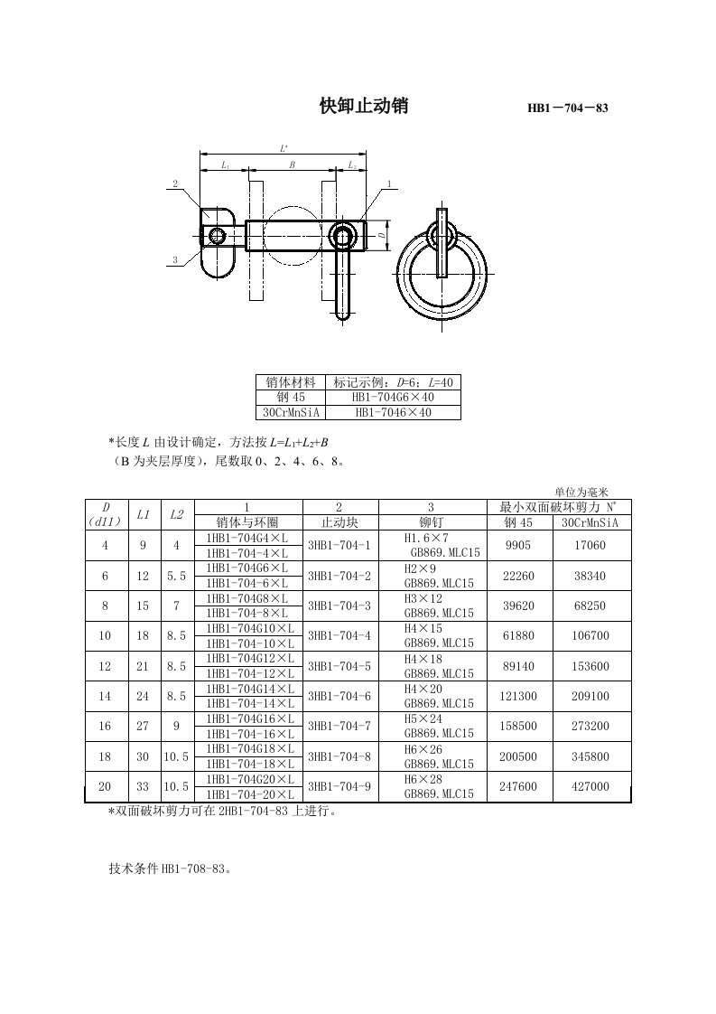 工装常用标准件手册HB