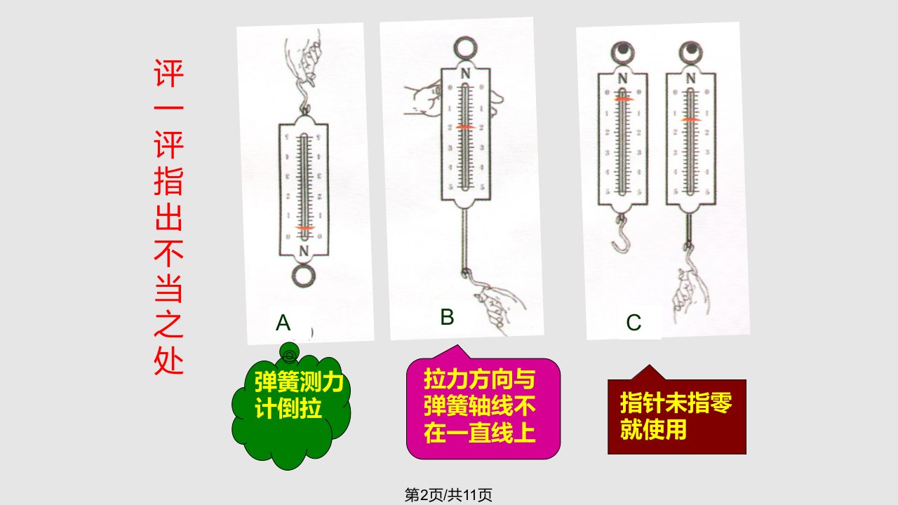 弹力与弹簧测力计