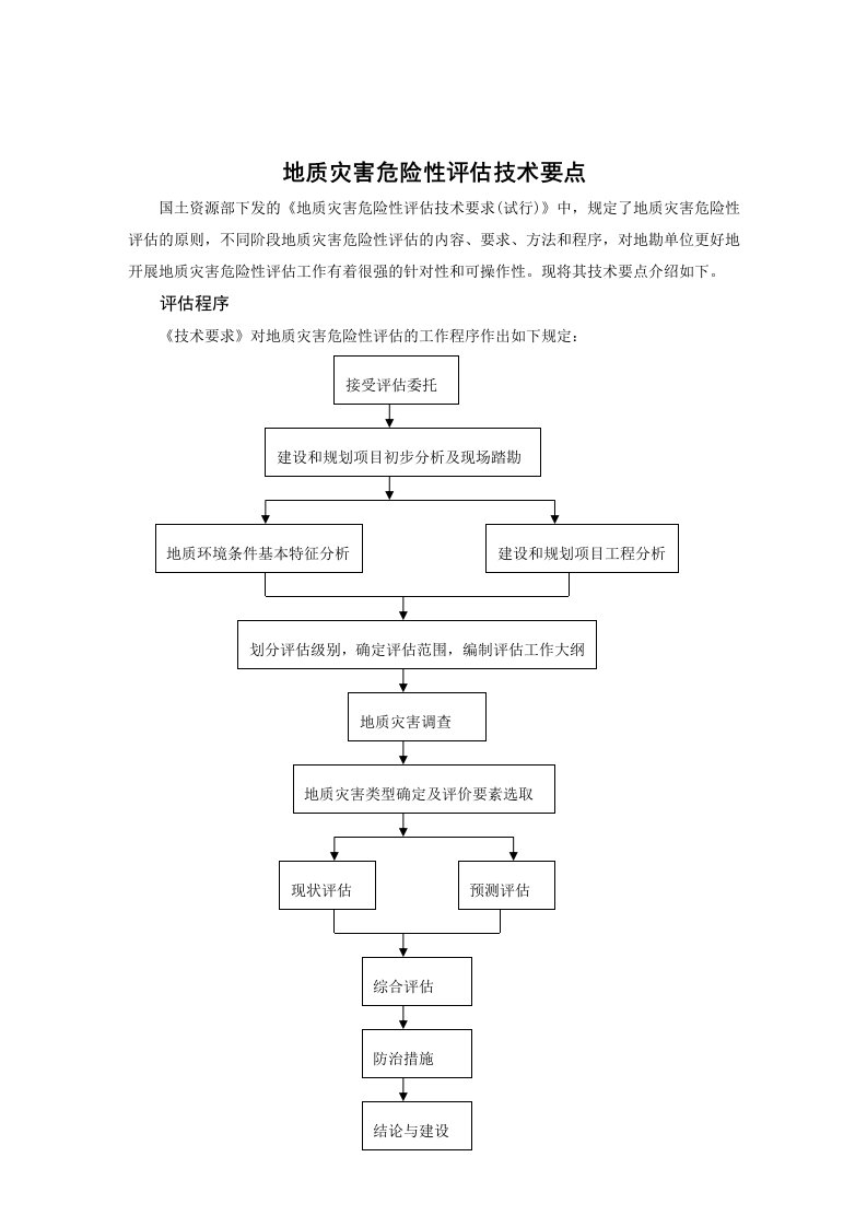 地质灾害危险性评估要点