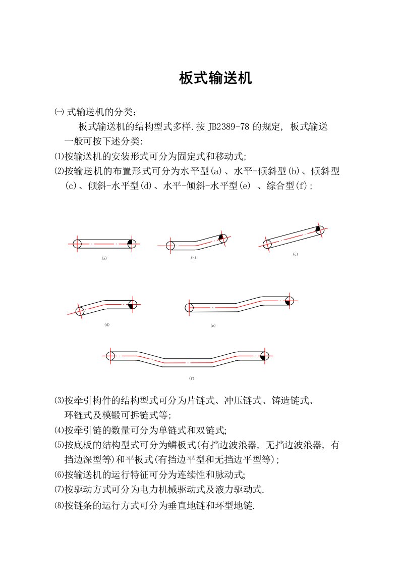 链板式输送机计算