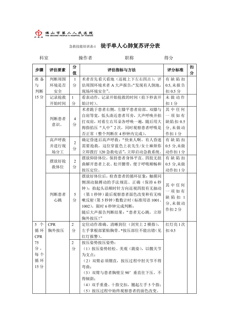 徒手单人心肺复苏评分表