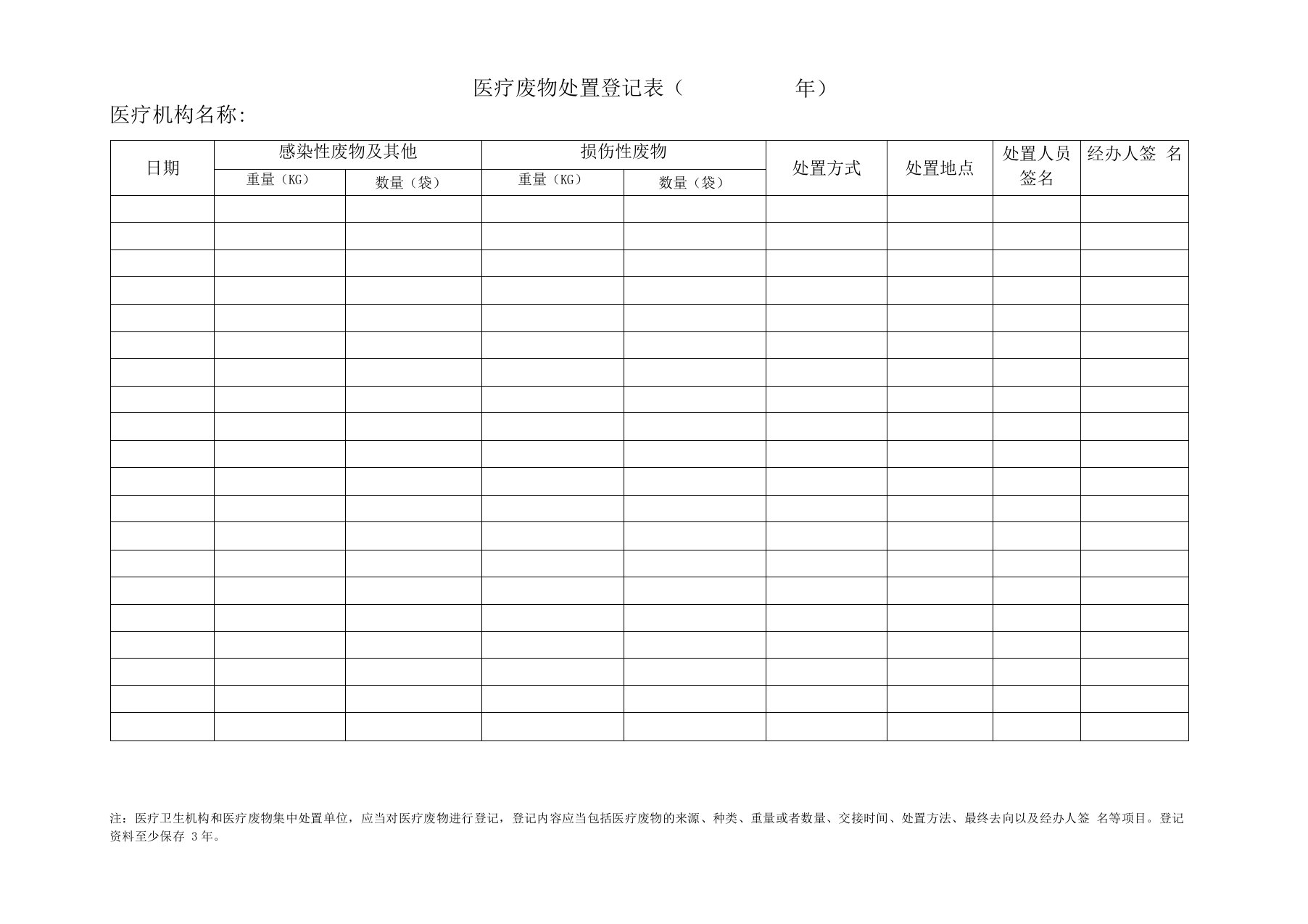 医疗废物处置登记表