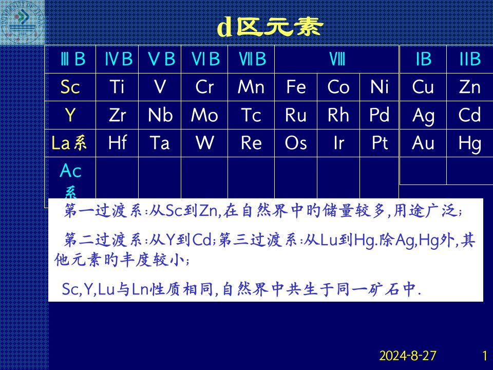 宋天佑版无机化学d区元素综合公开课一等奖市赛课获奖课件