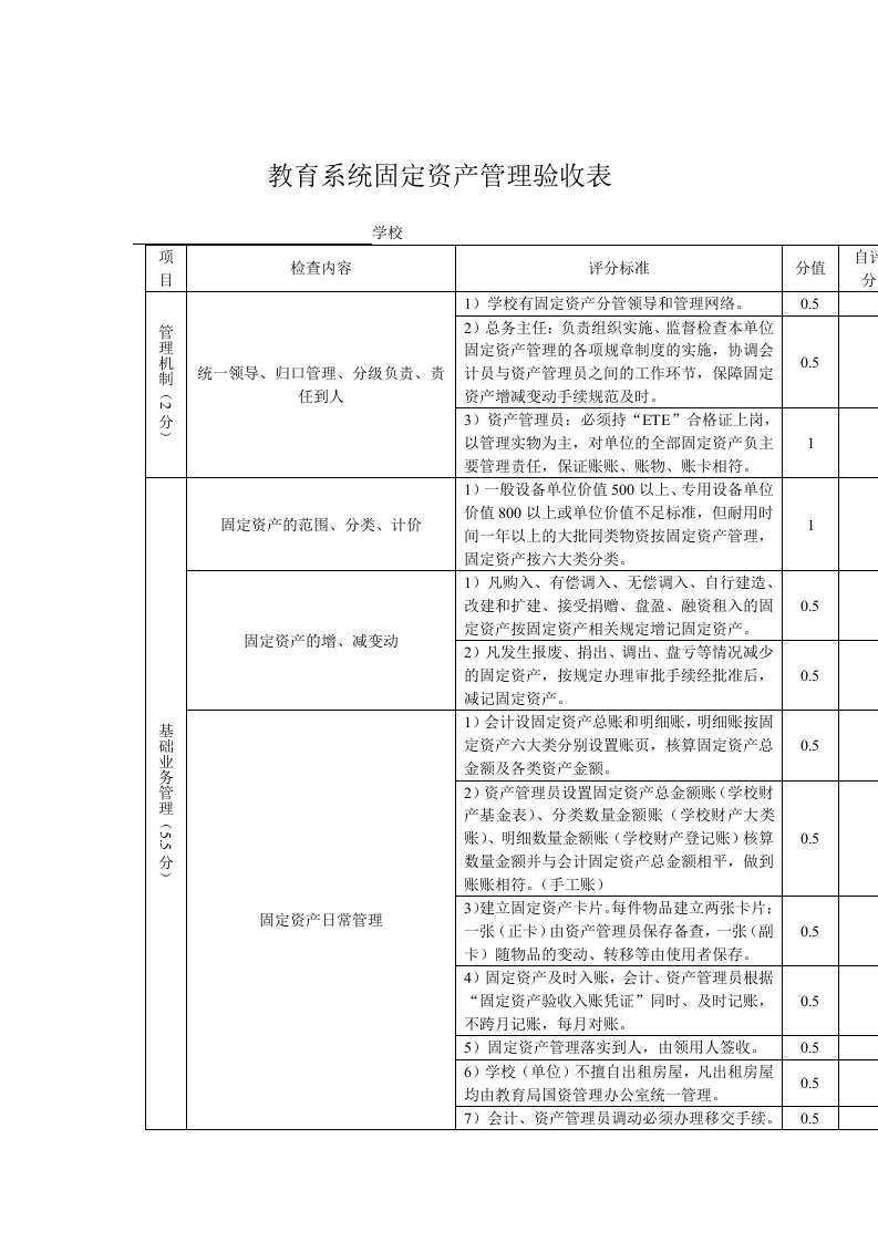 固定资产明细表6