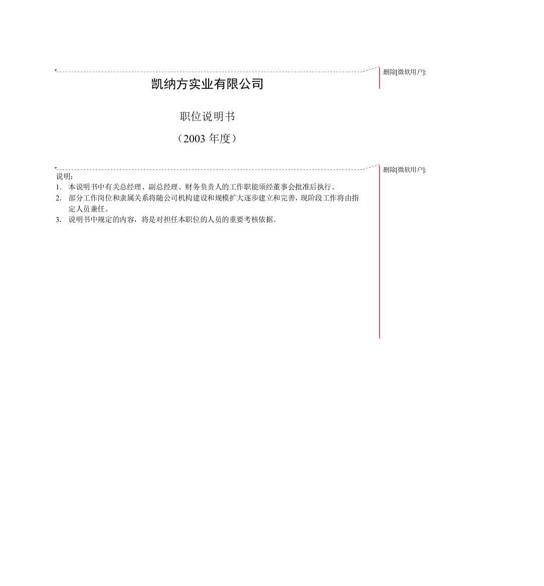 凯纳方实业有限公司