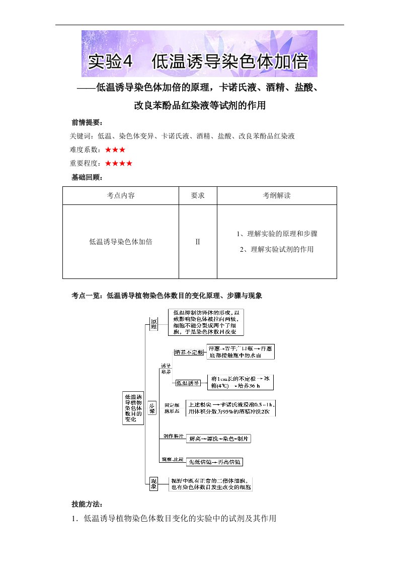 高三生物基础实验（人教版（下））：实验4　低温诱导染色体加倍含解析