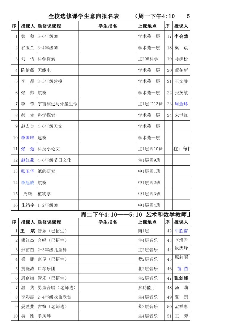 全校选修课学生意向报名表