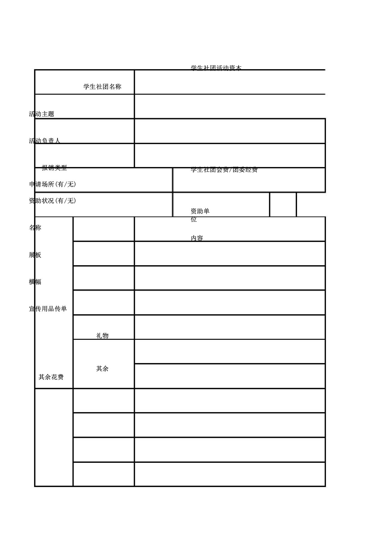 学生社团活动资金预算表