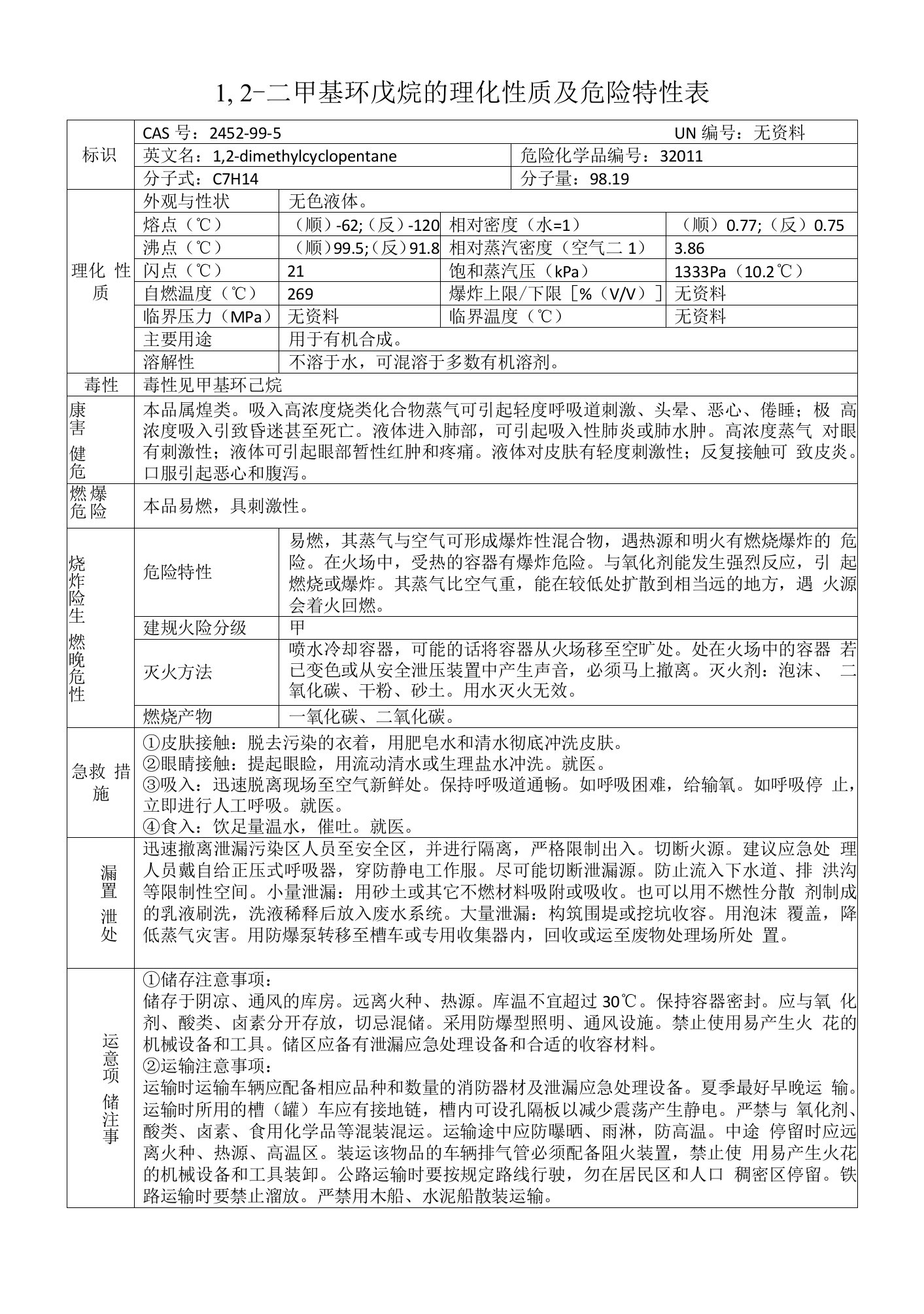 1,2-二甲基环戊烷的理化性质及危险特性表