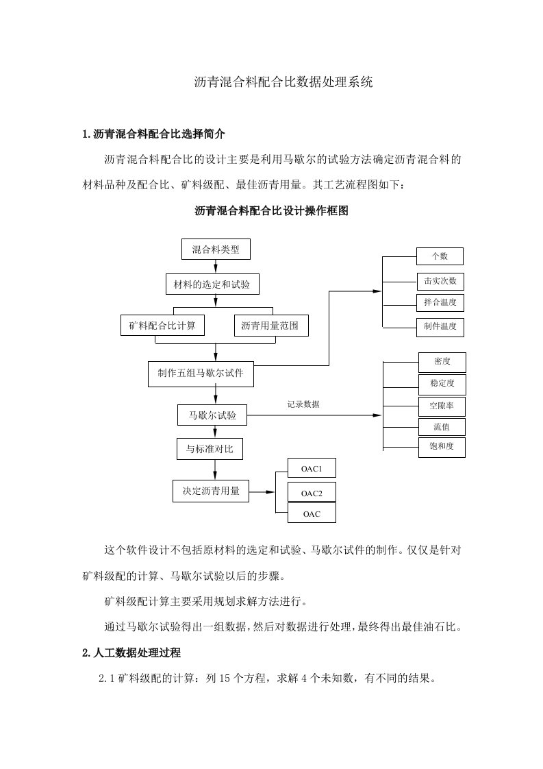 沥青混合料马歇尔试验数据处理系统