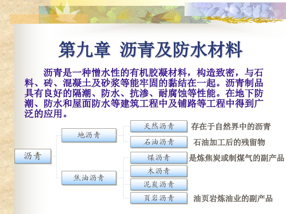 第九章沥青及防水材料详解